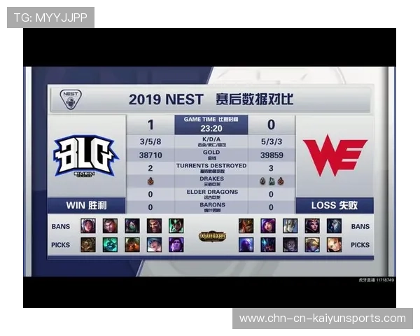 电竞赛事数据黑板功能上线辅助战术理解，电竞黑板报